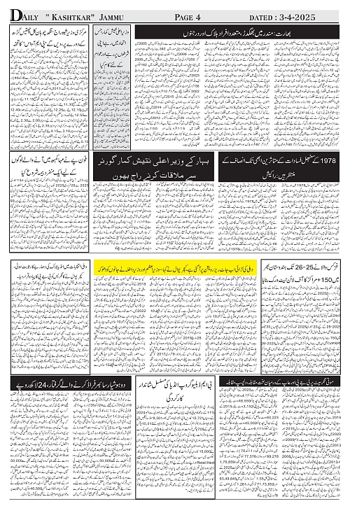 kashtkar 03-04-2025-04